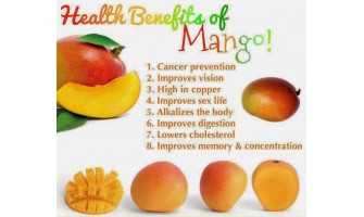 الفيتامينات الموجودة في المانجو