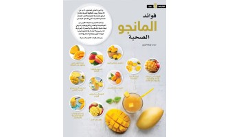 فوائد المانجو الصحية الرائعة